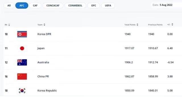 1659741601503061625.jpg afcaf853fdc244f6ed0f5a2a315bfba.jpg